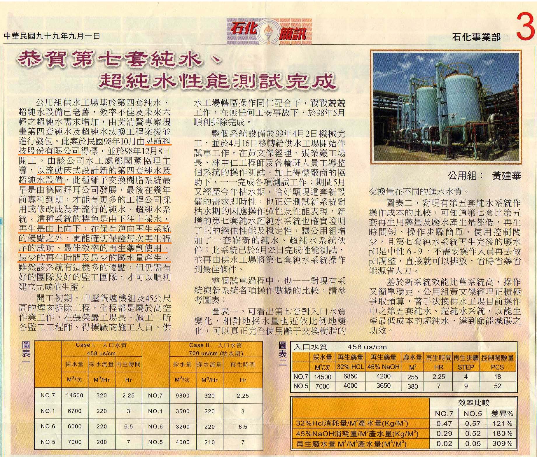 圖片_中油第7套純水、超純水性能測試完成